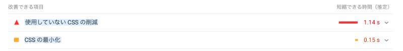 検索順位を上げるために行った「PageSpeed Insights」のスコア改善 CSSの対策