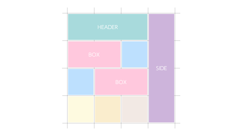 グリッドレイアウトとはのイメージ