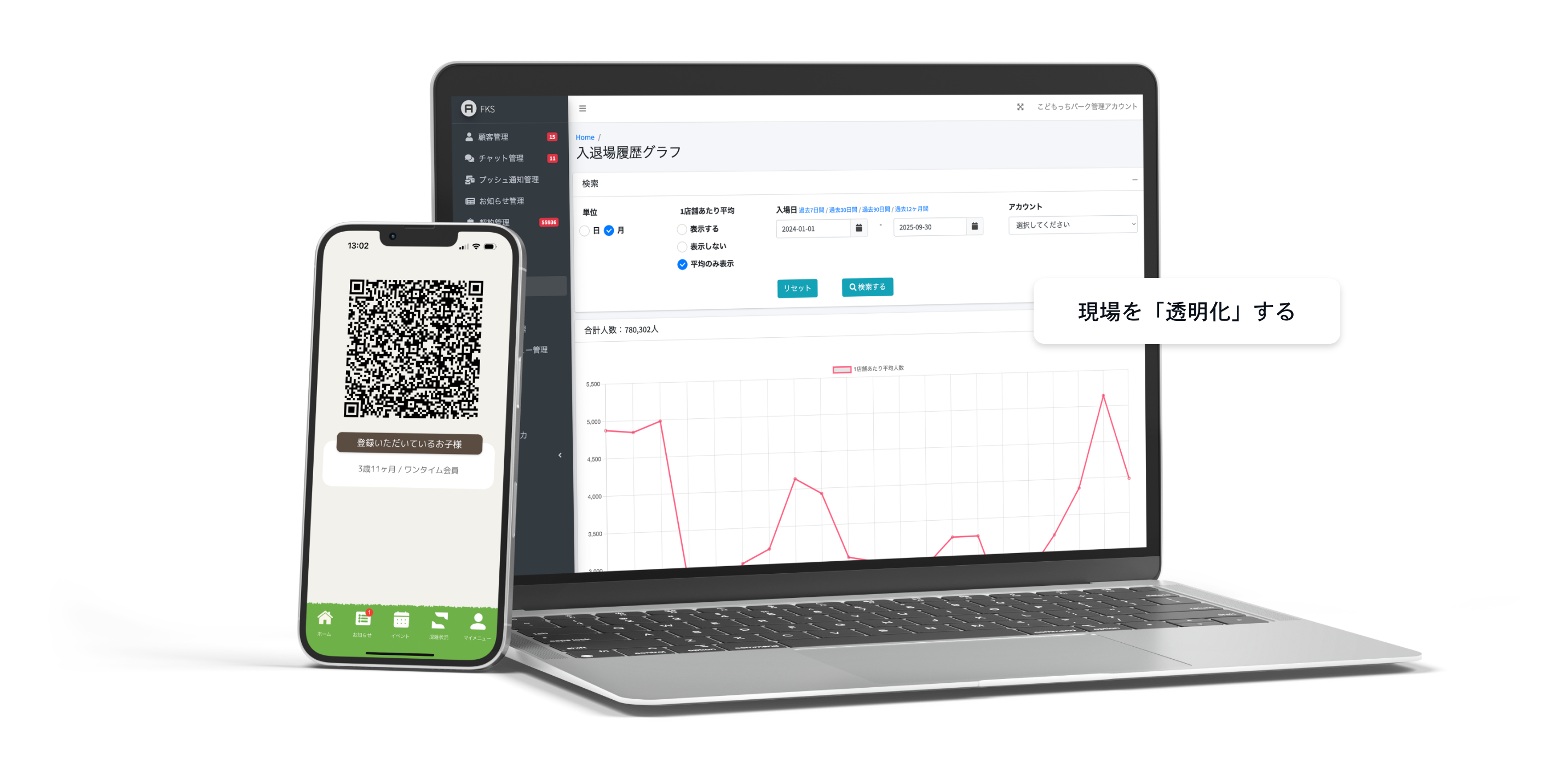 現場を「透明化」する