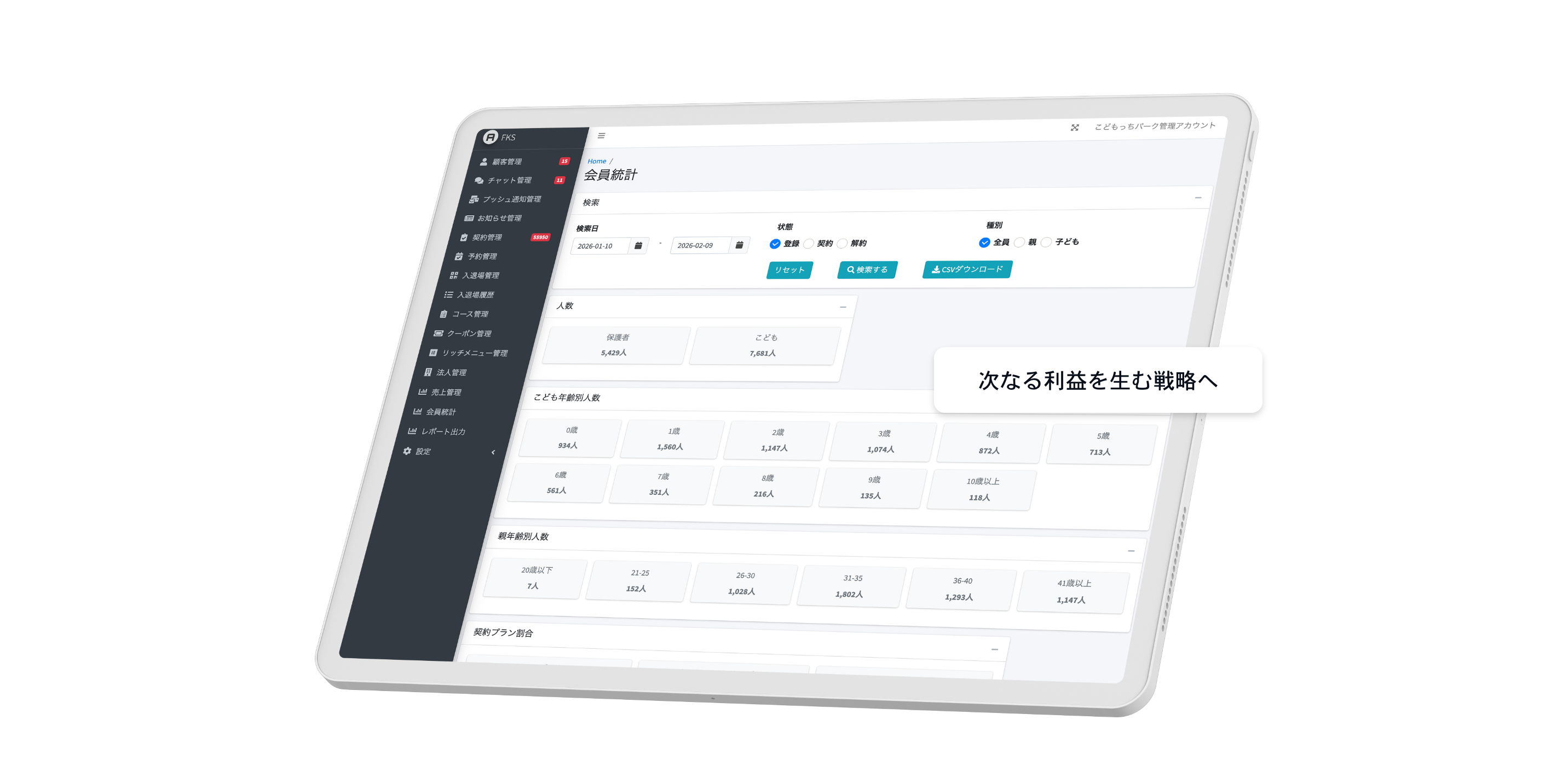 次なる利益を生む戦略へ
